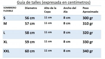 No hay imagen establecida 